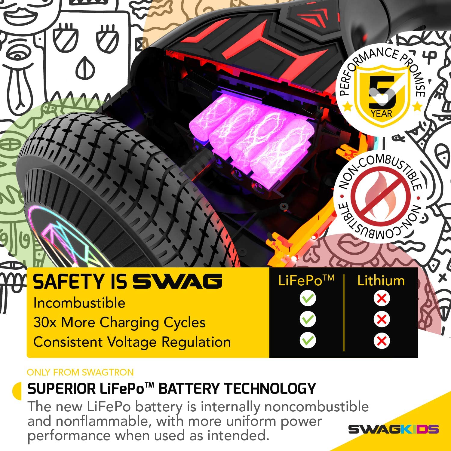 Bluetooth Speakers App Enabled Swagtron T580 Bluetooth Hoverboard